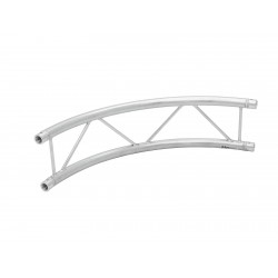 ALUTRUSS BILOCK Element...