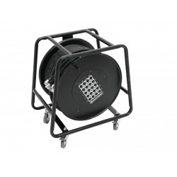 OMNITRONIC Multicore...