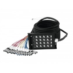 OMNITRONIC Multicore...