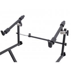 DIMAVERY Expansion for...