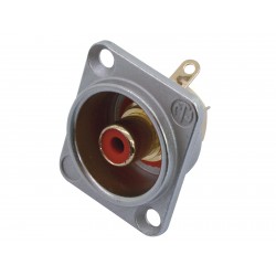 NEUTRIK RCA mounting socket...