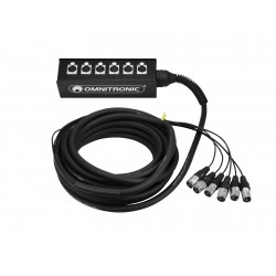 OMNITRONIC Multicore...